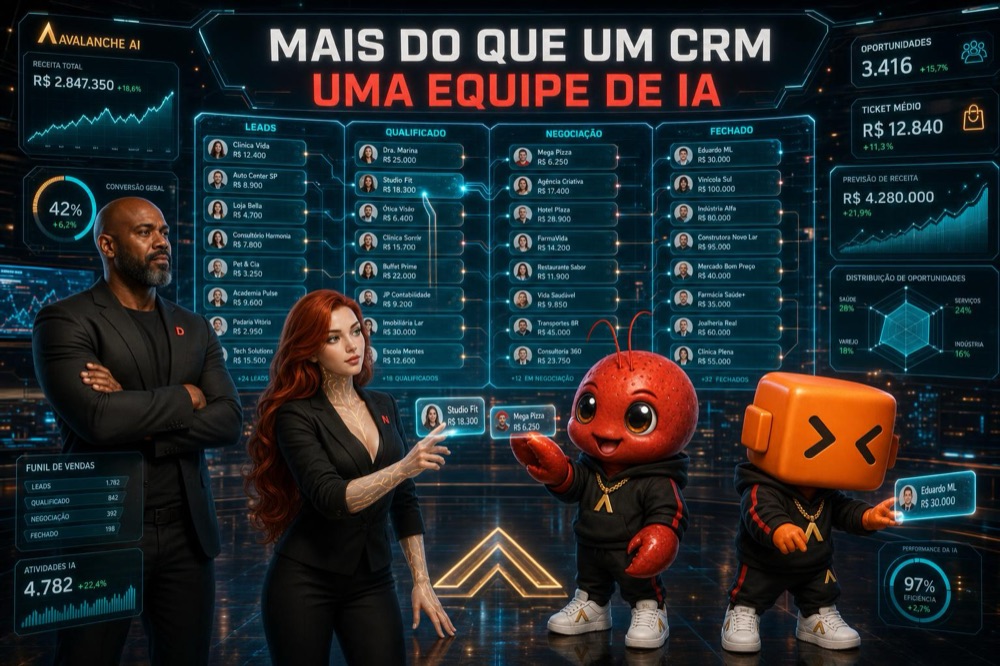CRM Avalanche — mais do que um CRM, uma equipe de IA